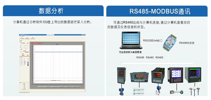 KH300AL小型彩色流量積算無紙記錄儀