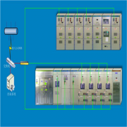 特寶電力監(jiān)控系統(tǒng)需求及系統(tǒng)設(shè)計(jì)